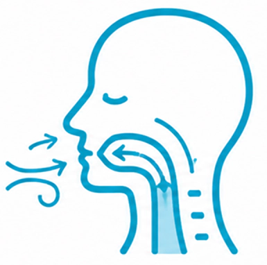 Airway & Breathing