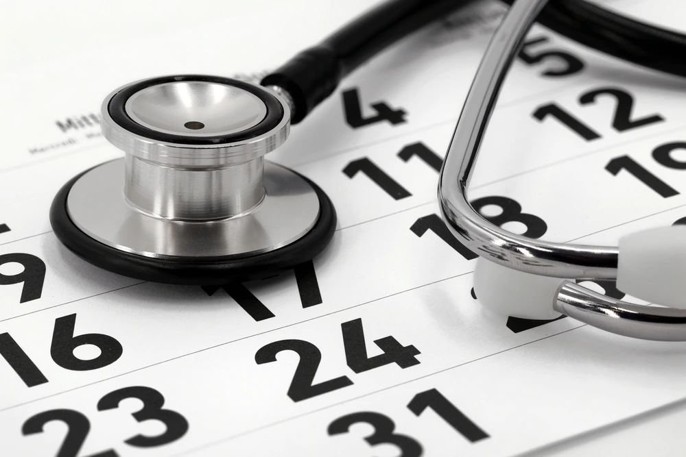 Annual Checkups Demystified