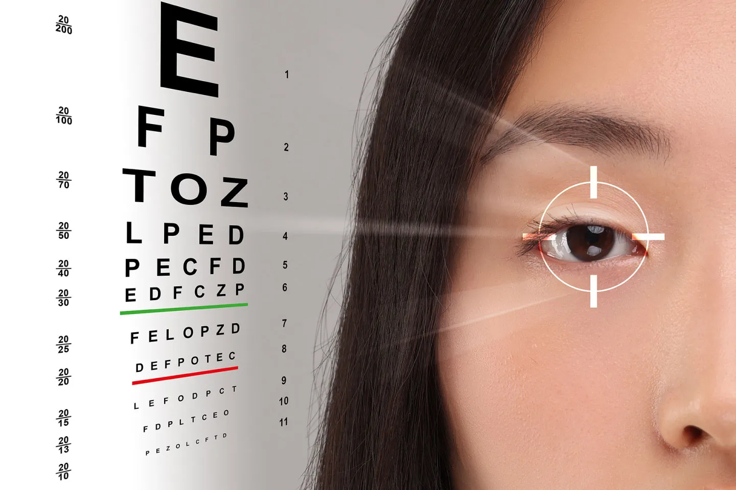 What Exactly Is an Eye Chart